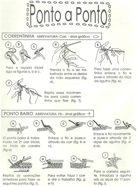 Gr Ficos E Receitas De Crochet Pontos De Croch Passo A Passo Gr Tis