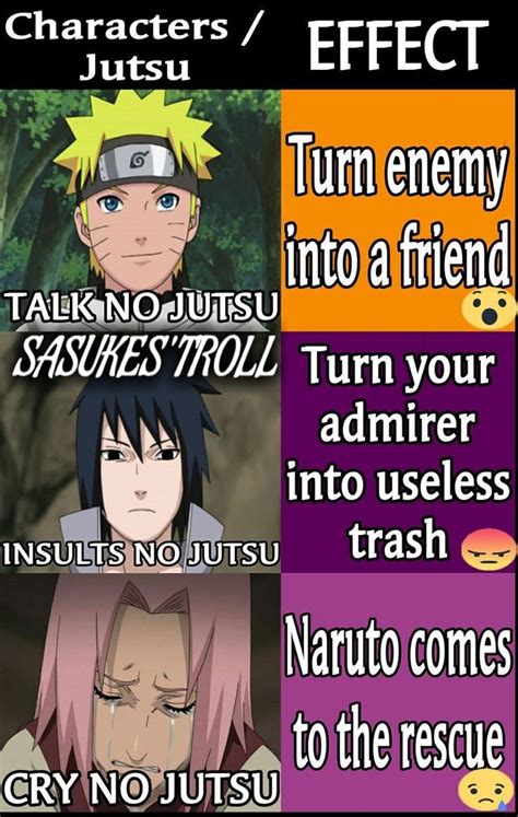 Pin by 𝑆𝑢𝑛𝑛𝑦 ☀️ on Naruto Memes | Funny naruto memes, Naruto funny, Naruto