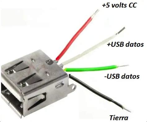 Pin de LSqGlves en 54A 1 Elektronik Anschlüsse Electricidad y