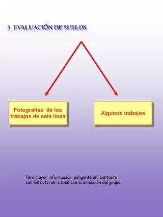 PPT EVALUACI N DE LOS SISTEMAS SOCIO T CNICOS PowerPoint Presentation