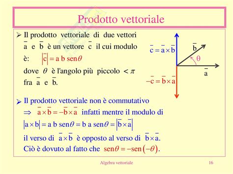 Fisica Medica Algebra Vettoriale