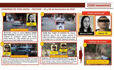 Vinculan A Proceso A Alexis N Y A Su Madre Por Desaparición De Mónica