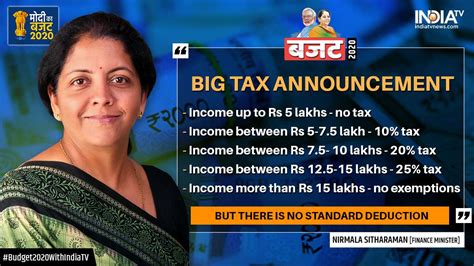 Explained Is New Income Tax Slab Good News For Taxpayers India Tv