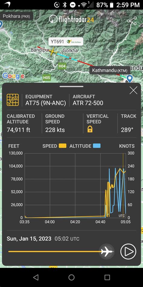 Yeti Airlines crash in Nepal : r/flightradar24