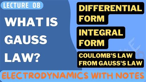 What Is The Gauss Law The Differential Form Of Gauss Law Integral