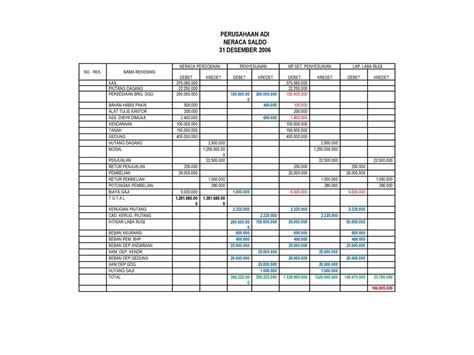 Soal Kertas Kerja Perusahaan Dagang Materisekolah Github Io