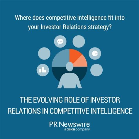 How Investors Relations Officers are Gathering Critical Competitive