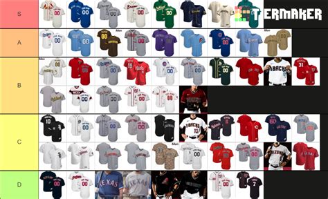 MLB Jerseys 2020 Tier List Community Rankings TierMaker