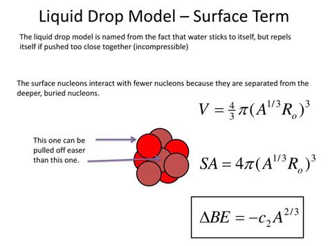 Millikons Liquid Drop Model Powerpoint Slides Learnpick India