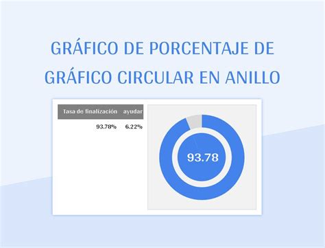 Plantilla De Gráfico Circular