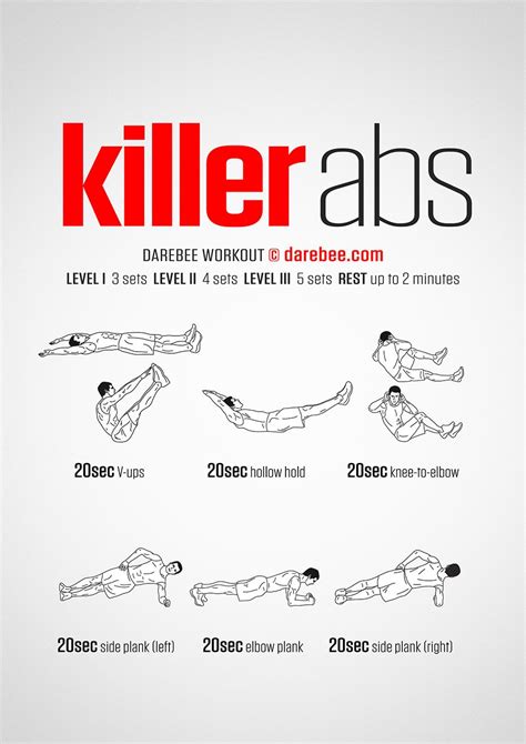 Daily Ab Workout Upper Ab Workout Ab Workout Challenge Abs Workout