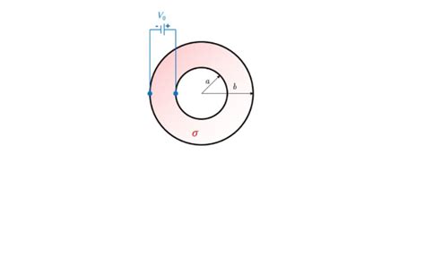 Solved Two Concentric Cylindrical Conductors Of Radii