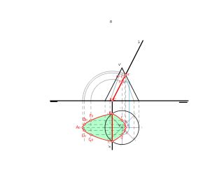 Ejercicio Secci N Cono