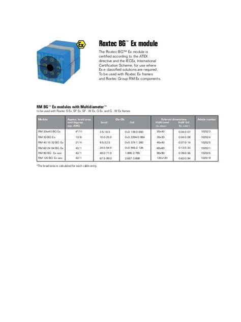 Roxtec Rm Bg B Sealing Solutions Roxtec Frames Modules For Roxtec