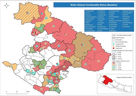 baseline map functional status operation  maintenance ct suswa