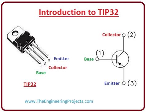 Introduction To Tip32 The Engineering Projects