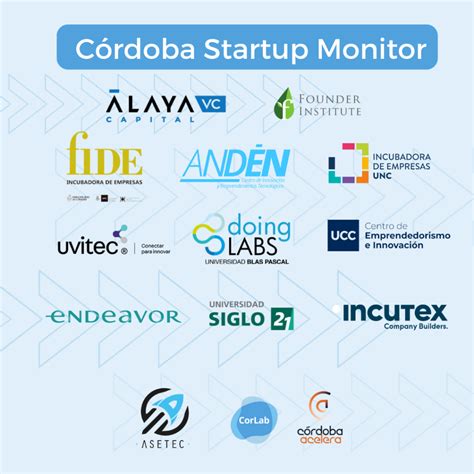 C Rdoba Startup Monitor Conoce A Creativos Digitales Una De Las