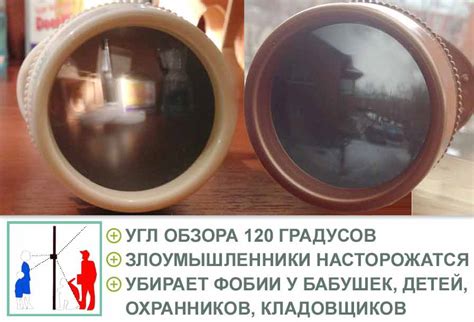 Панорамный устройство для двери 120 градусов - Продажа дверных глазков ...