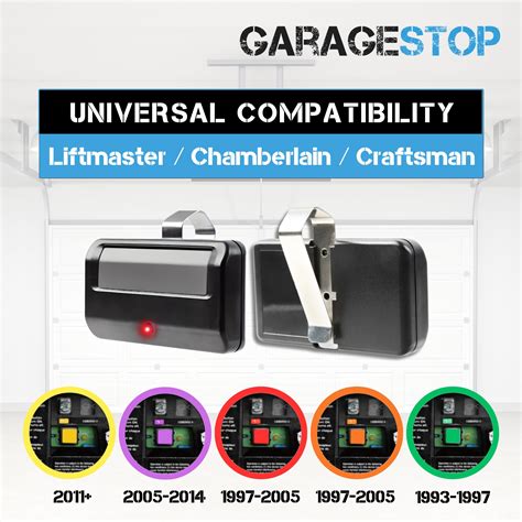 Snapklik Garage Stop X For Lm Chamberlain Craftsman