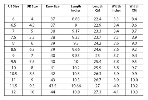 V124 How To Measure Your Footsies And Find Your Correct Shoe Size