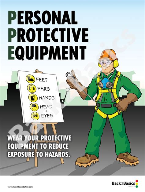 Personal Protective Equipment Poster Back 2 Basics Safety