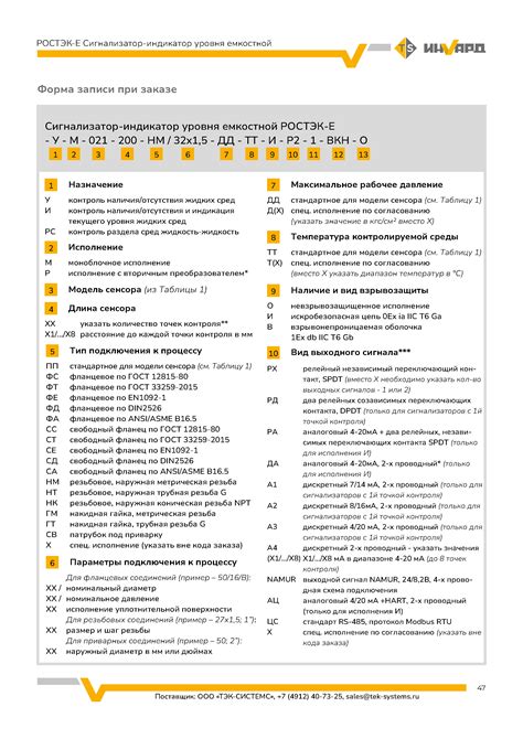 РОСТЭК-Е - ООО ТЭК-СИСТЕМС