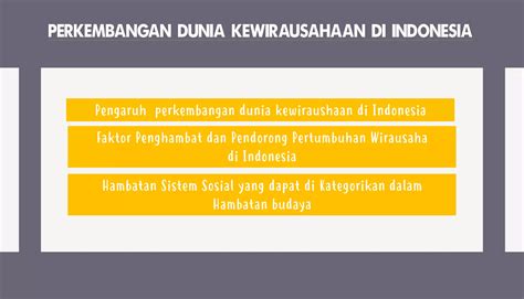 KONSEP DASAR KEWIRAUSAHAAN PPT