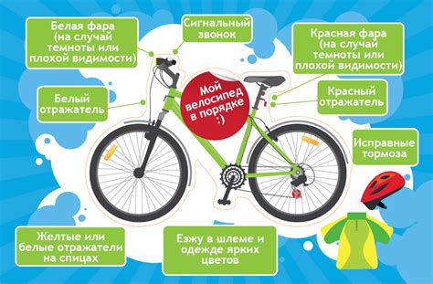 Велосипед – Opiq