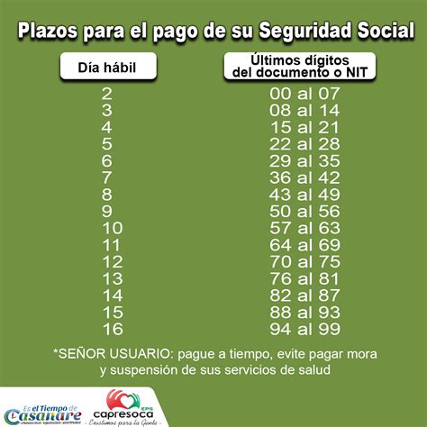 Calendario Para Pago De Seguridad Social 2022 Image To U