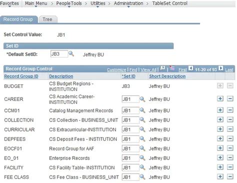 Peoplesoft Hcm Business Unit Setid Tableset