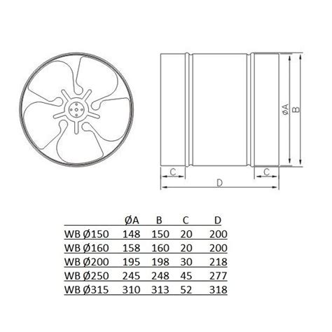 Ventilator In Line Circular De Tubulatura Dospel Wb