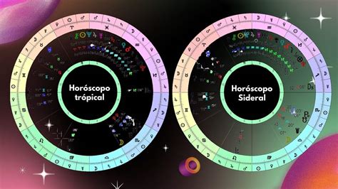 Hor Scopo Sideral Qu Es Y Cu L Es Tu Verdadero Signo Del Zodiaco