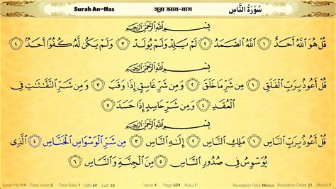 Surah 114 । Surah An Nas । সূরা আন নাস । سُوْرَةُ النَّاسِ । Recited By