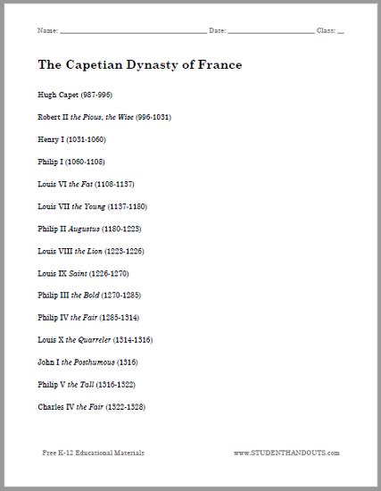 This handout lists the French monarchs of the Capetian dynasty in ...