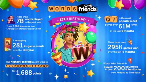 DewaGG Words With Friends Merayakan National Words With Friends Day