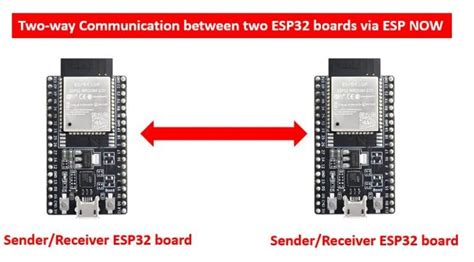 ESP32 ESP NOW Getting Started Tutorial With Arduino IDE