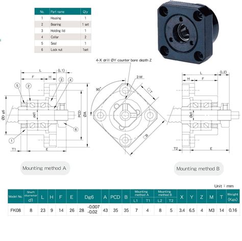 Fk Fixed Ballscrew Support Units C Quality Damencnc B V