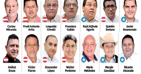 El 83 De Los Alcaldes En Honduras Buscan La Reelección