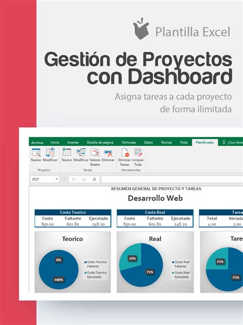 Plantilla De Excel De Seguimiento De Proyectos