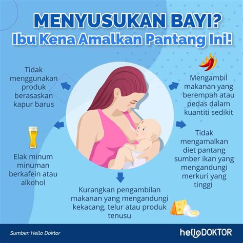 Penyusuan Susu Ibu Secara Eksklusif Manfaat Buat Ibu Bayi