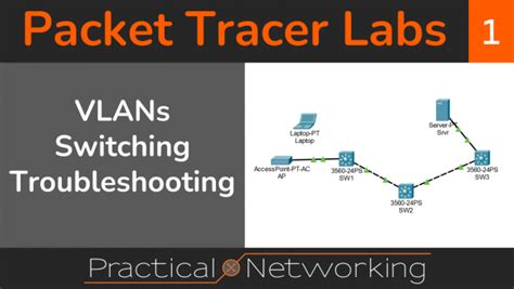 Packet Tracer Labs Practical Networking Net