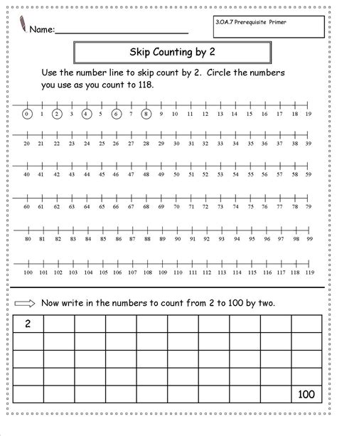 Skip Count Number Line