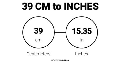 39 Cm To Inches