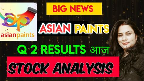 Asian Paints Share Analysis Asian Paints Stock Analysis Asian