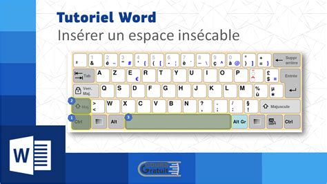 Word Comment Ins Rer Un Espace Ins Cable Tutoriel Word