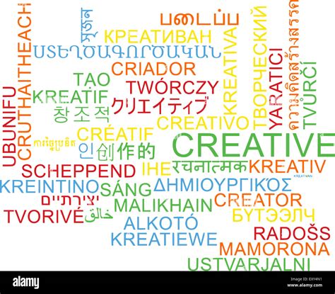 Background Concept Wordcloud Multilanguage International Many Language