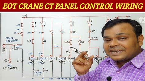 Eot Crane Saico Cross Travel Panel Control Wiring Eot Crane