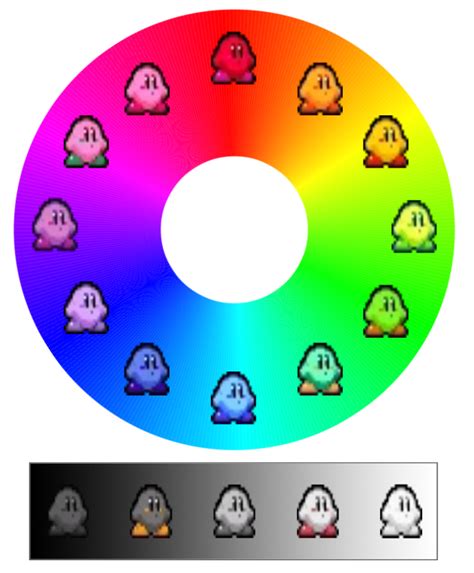 The Kirby Color Wheel By Poyopalace On Deviantart