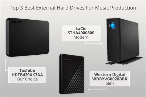 Best PS4 External Hard Drives 2023 The Best HDD And SSD Options