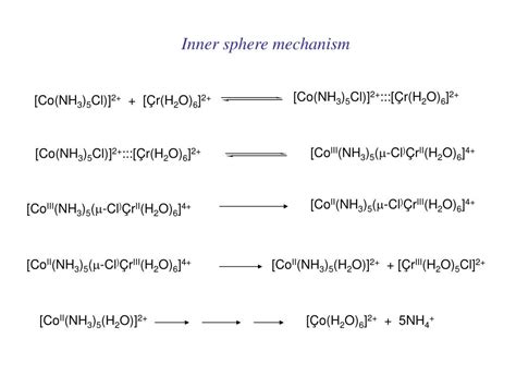 Ppt Coordination Chemistry Reactions Of Metal Complexes Powerpoint